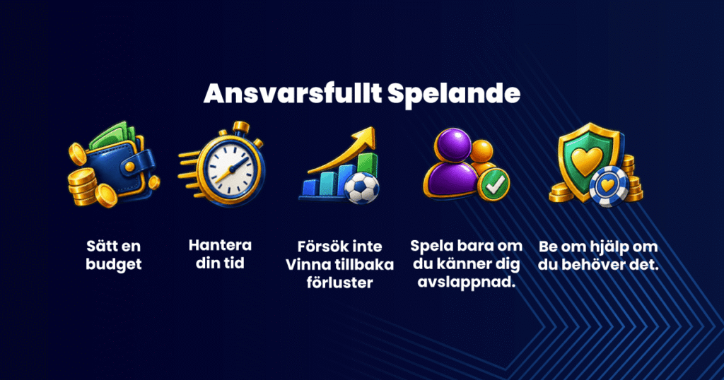 Ansvarsfullt spelande
