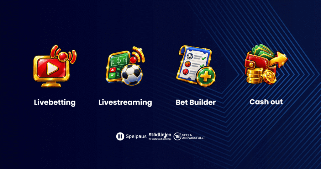 Populära bettingverktyg och funktioner